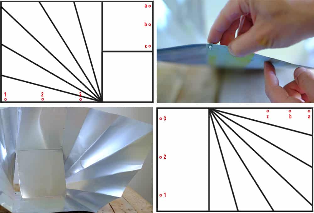 Fabriquer un four solaire : une activité simple à faire